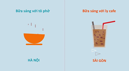 Hà Nội – Sài Gòn – Những khác biệt thú vị 